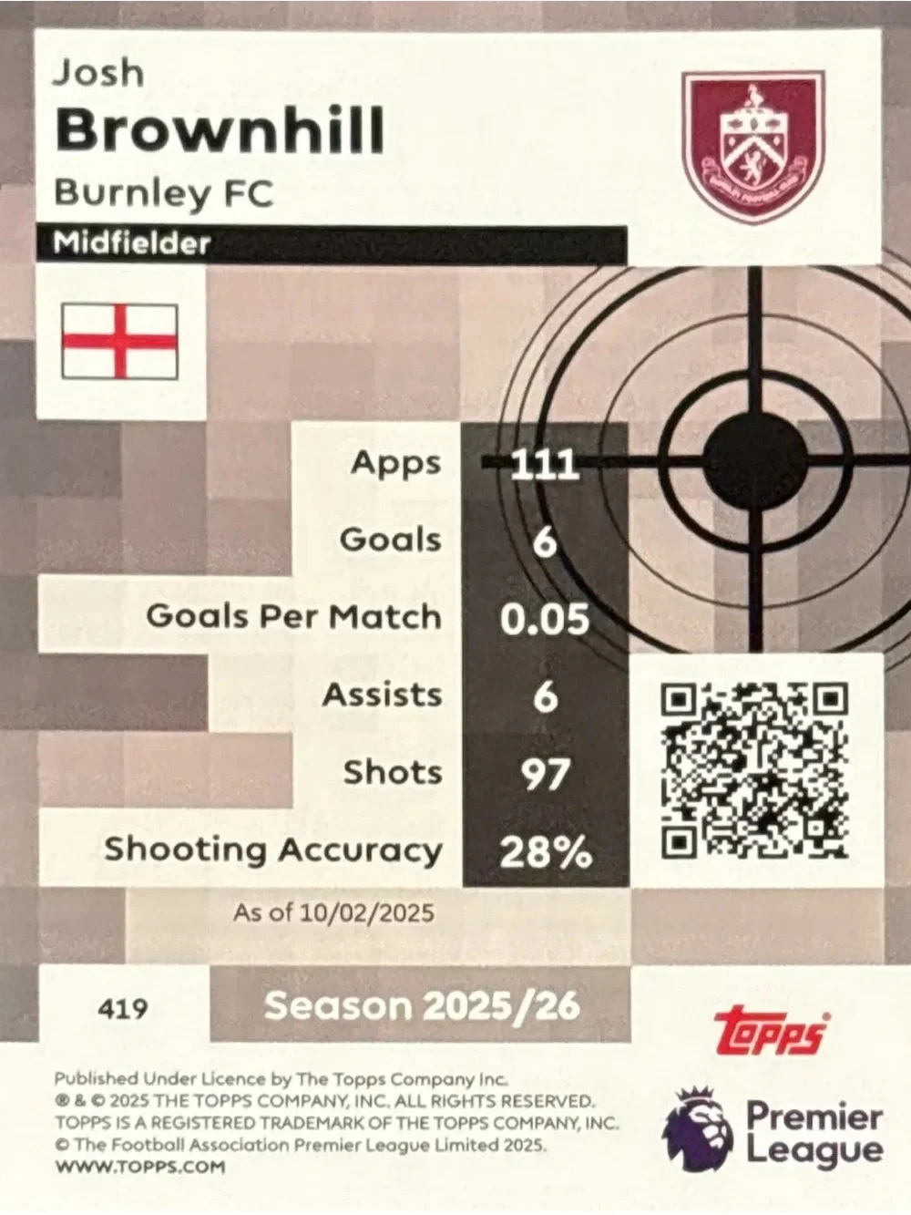 Topps  Josh Brownhill Soccer Pro Precision Trading Card
